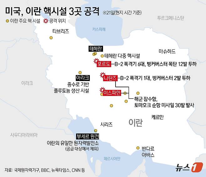 도널드 트럼프 미국 대통령이 21일(현지시간) "이란의 주요 핵농축 시설을 완전히 파괴했다＂면서 ＂이란이 평화를 선택하지 않는다면 더 큰 비극이 있을 것＂이라고 경고했다. ⓒ News1 김지영 디자이너