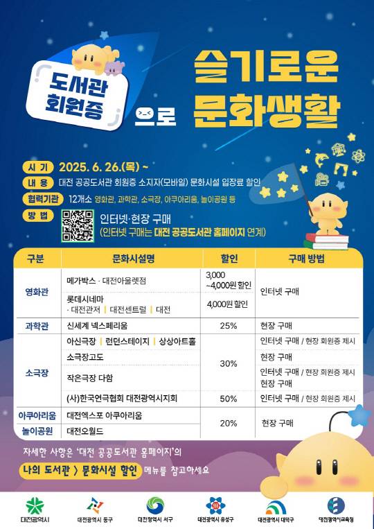 '도서관 회원 문화시설 할인' 서비스. 대전시