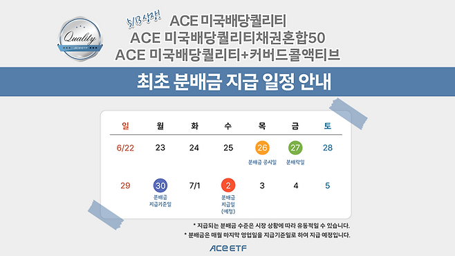 ⓒ한국투자신탁운용