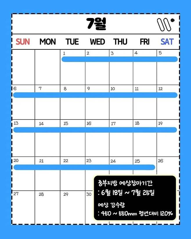 8322763091_486616_d97cc1bfc0854108d843081ff222d41a.jpg 기상청이 올 여름 7월 내내 장마가 온다고 했다는 소리는 사실일까?