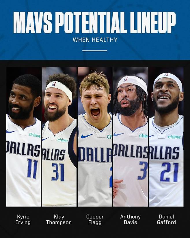 26일 ESPN이 전망한 건강한 댈러스의 베스트5. 사진=ESPN