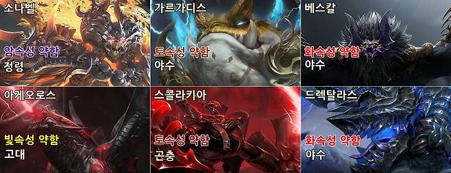 ▲ 가디언 토벌까지 생각하면 조금 더 많은 계열이 필요하다