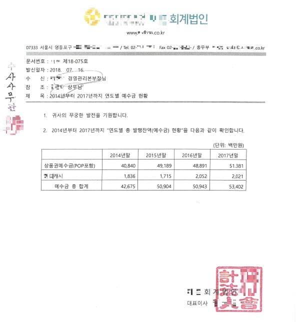 해피머니 측이 검찰에 제출한 허위 자료. /사진=서울경찰청