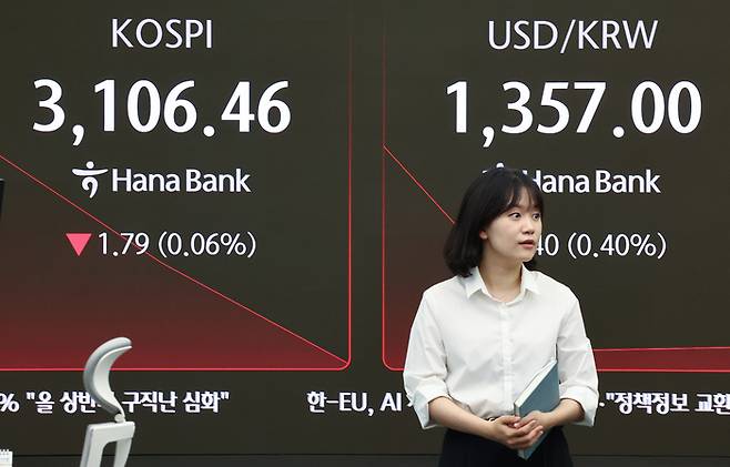 26일 오전 서울 중구 하나은행 본점 딜링룸 현황판에 코스피, 원/달러 환율이 표시돼 있다.
이날 코스피는 전장보다 0.09p(0.00%) 오른 3108.34로 시작해 장 초반 3110선 부근에서 보합세를 보이고 있다. [사진출처 = 연합뉴스]