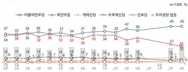 /사진=NBS 제공
