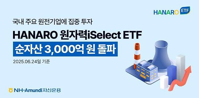 HANARO 원자력iSelect ETF. (사진=NH아문디 자산운용 제공) *재판매 및 DB 금지
