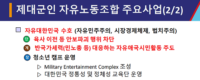 제대군인자유노조의 주요 사업 계획 문건 일부.