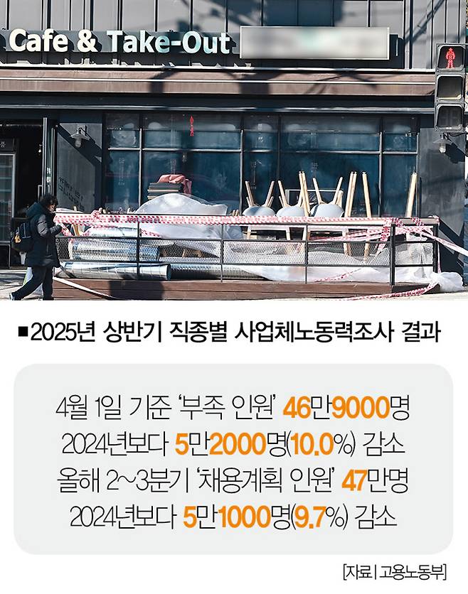 [사진｜뉴시스]