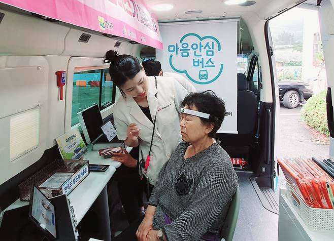 장흥군 정신건강 선별검사 [전남 장흥군 제공]
