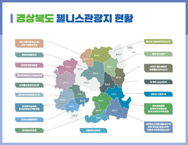 경북 웰니스 관광지도. 경북도 제공