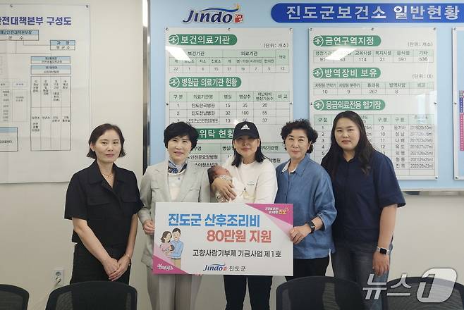 김선주 진도부군수(왼쪽에서 두번째)를 비롯한 관계자들이 산후조리비 지원 확대 홍보물을 들고 기념사진을 찍고 있다.(진도군 제공, 재판매 및 DB금지)/뉴스1