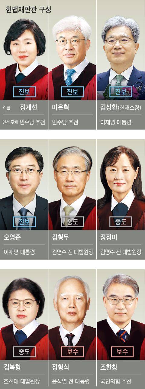 그래픽=김성규