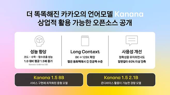/카카오 제공