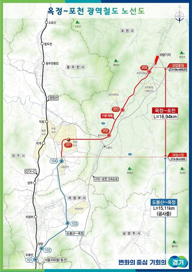 사진제공=경기도
