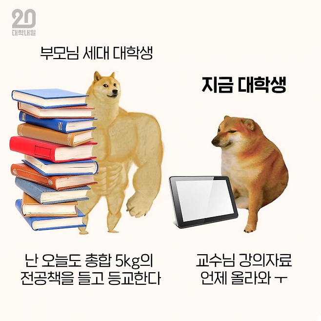 image.png 예전 대학생 vs 요즘 대학생 .jpg