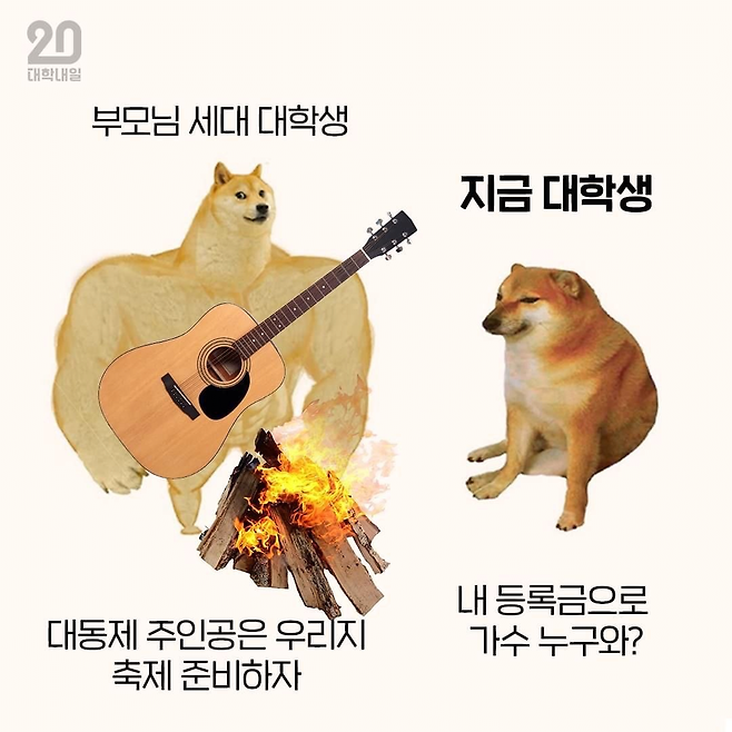 image.png 예전 대학생 vs 요즘 대학생 .jpg