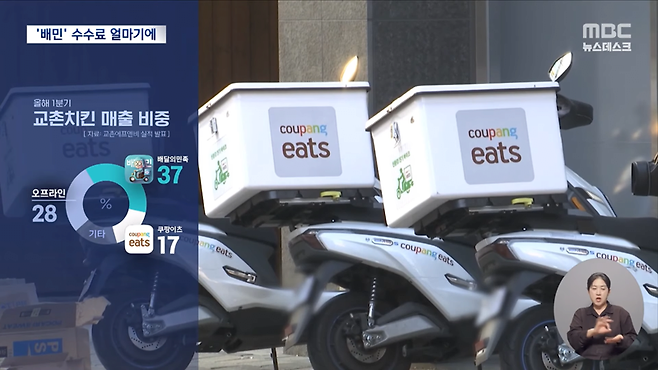 교촌이 쿠팡이츠에서 사라진 이유.jpg