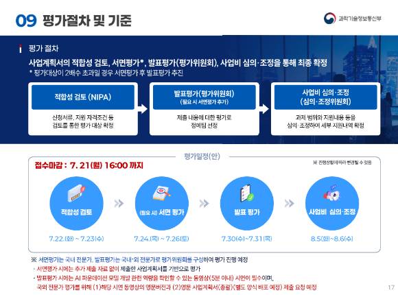 독자 AI 파운데이션 모델 정예팀 선발 일정. [사진=과학기술정보통신부]