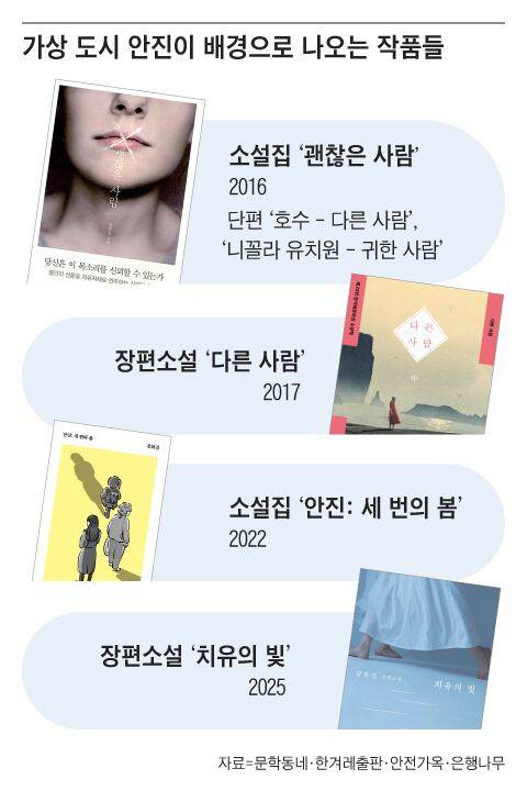 그래픽=조선디자인랩 정다운