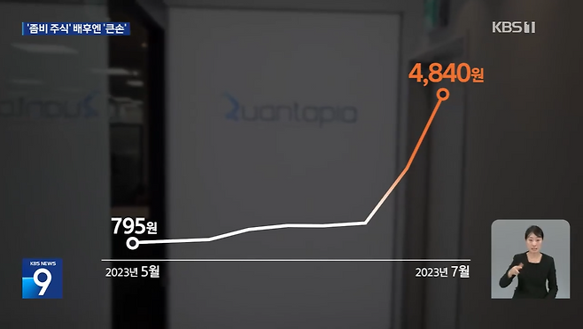6월 23일 KBS뉴스9 화면 중. 퀀타피아의 주가.