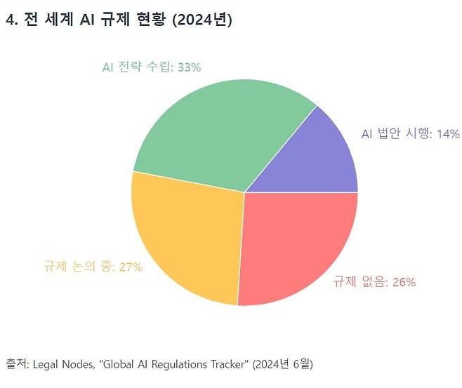 유튜브 채널 'Y Combinator'