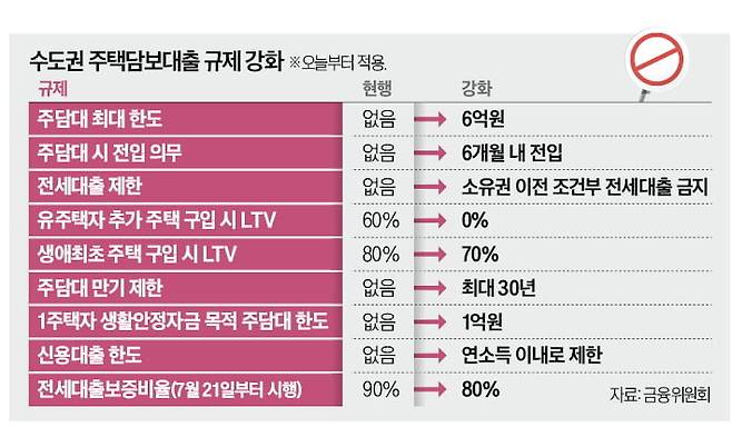 한경DB