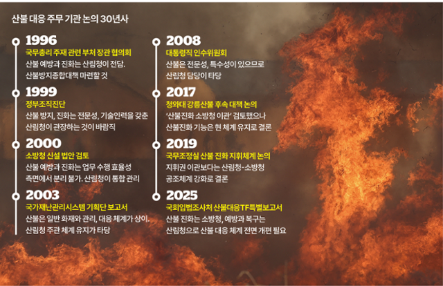 이지원 기자