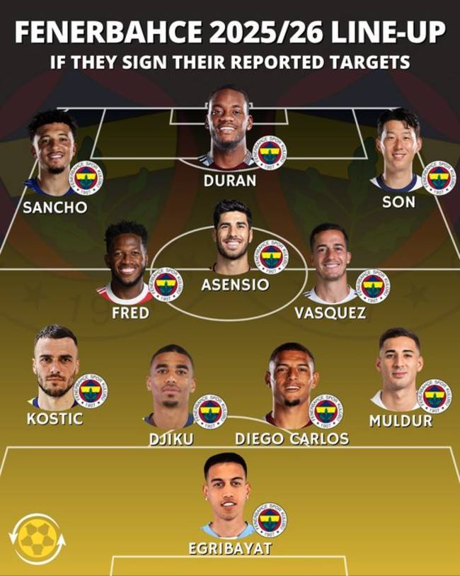 사진=트랜스퍼 뉴스 라이브