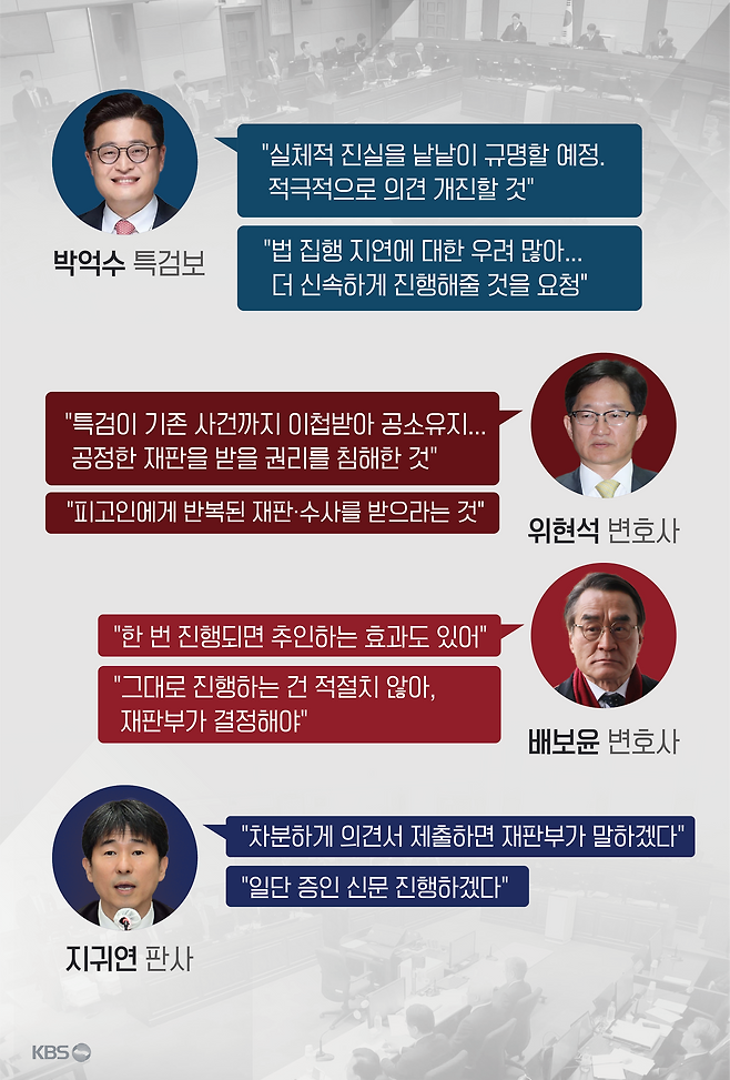 8차 공판 초반, 특검과 윤 전 대통령 측 발언. 그래픽 : 조은수