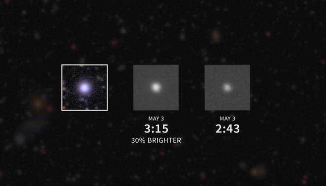 루빈천문대에서 포착한 맥동성 변광성을 두번 촬영해 밝기의 변화를 측정한 모습. 이미지 내의 변광성은 두번째 촬영 당시 30% 더 밝아졌습니다. 루빈천문대 유튜브 캡처