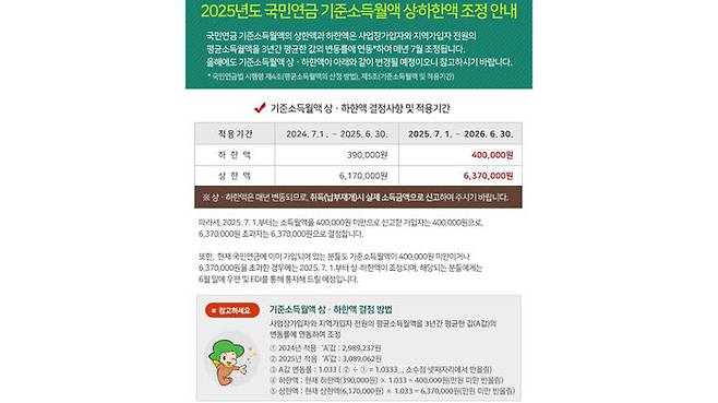 (사진=국민연금공단 제공)