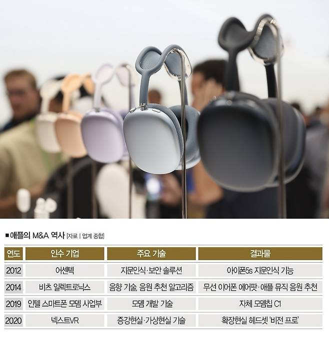 [사진 | 뉴시스]