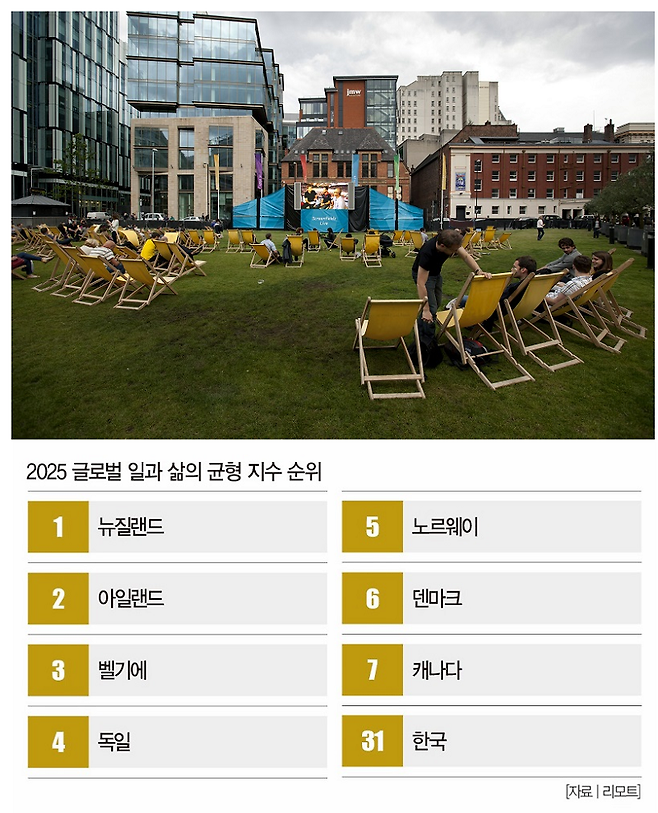 [사진 | 연합뉴스]