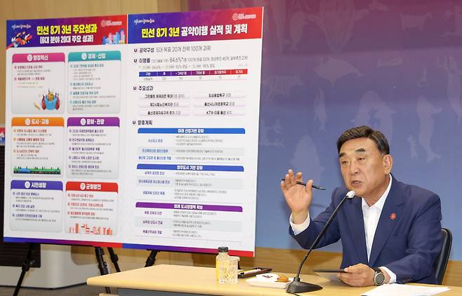 김두겸 울산시장은 30일 울산시청 프레스센터에서 '민선 8기 3주년 및 지방자치 30주년 기자간담회'를 열고 민선 8기 3년 주요 성과와 향후 계획에 대해 설명하고 있다. 이수화 기자