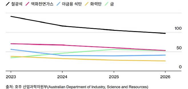 이미지=블룸버그통신 갈무리