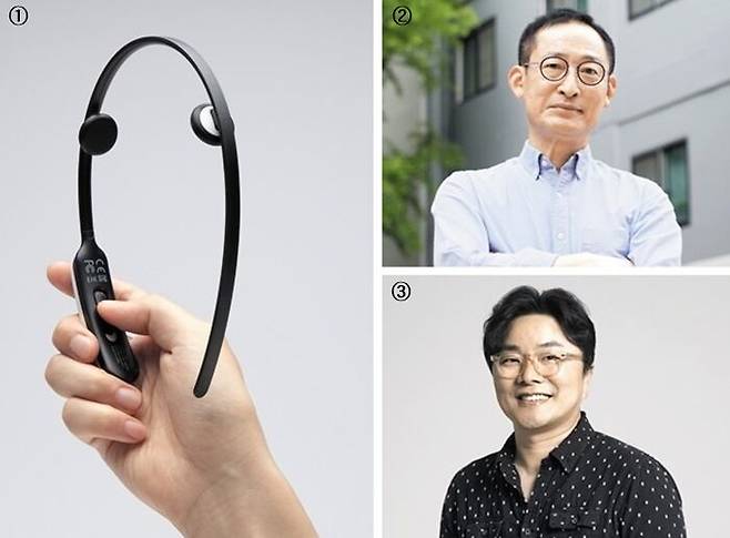 ① 슬리피솔 라이트.② 슬리피솔을 개발한 이승우 리솔 CTO.③ 슬리피솔 라이트를 디자인한 정덕희 어뎁션 대표./리솔 제공