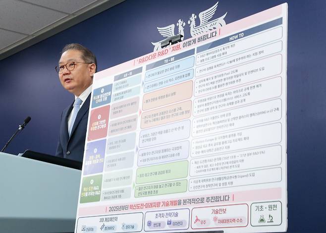 박상욱 대통령실 과학기술수석이 3일 용산 대통령실 오픈라운지에서 R&D 개혁 방향 등과 관련해 브리핑을 하고 있다. 2024.4.3/뉴스1