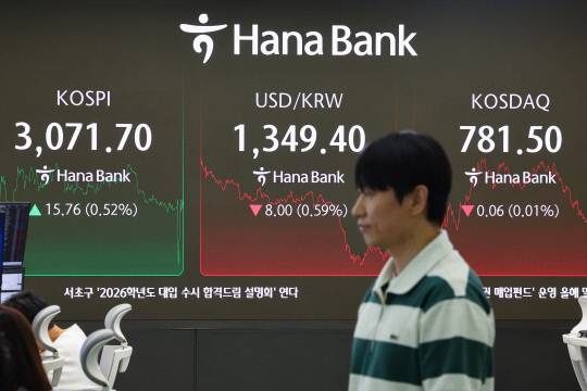 30일 서울 중구 하나은행 본점 딜링룸 현황판에 코스피, 원/달러 환율, 코스닥 지수가 표시돼 있다. 연합뉴스