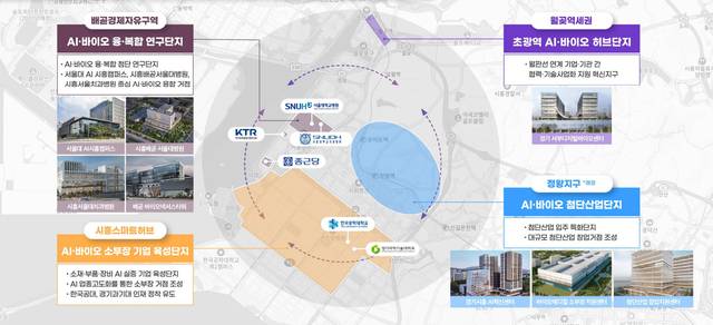 시흥시 AI 바이오 융합 클러스터 조성안 사진제공=시흥시