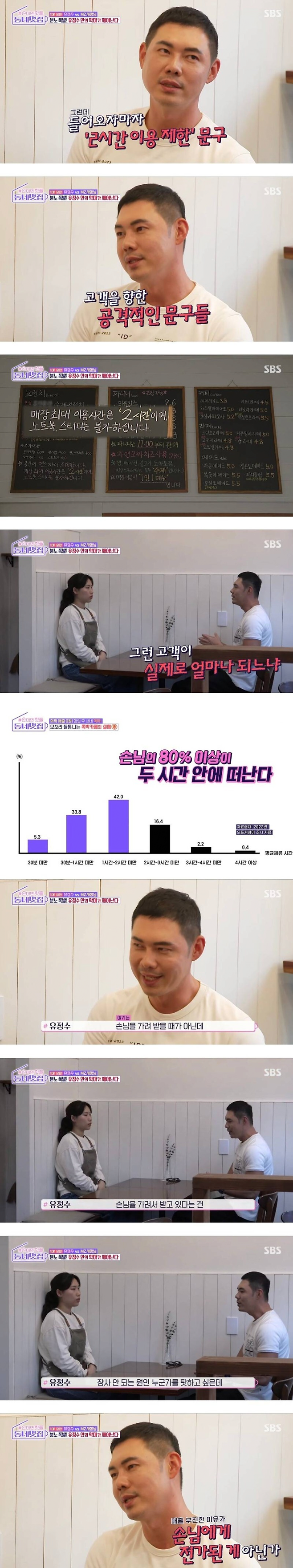 장사 안되는 카페 솔루션.jpg