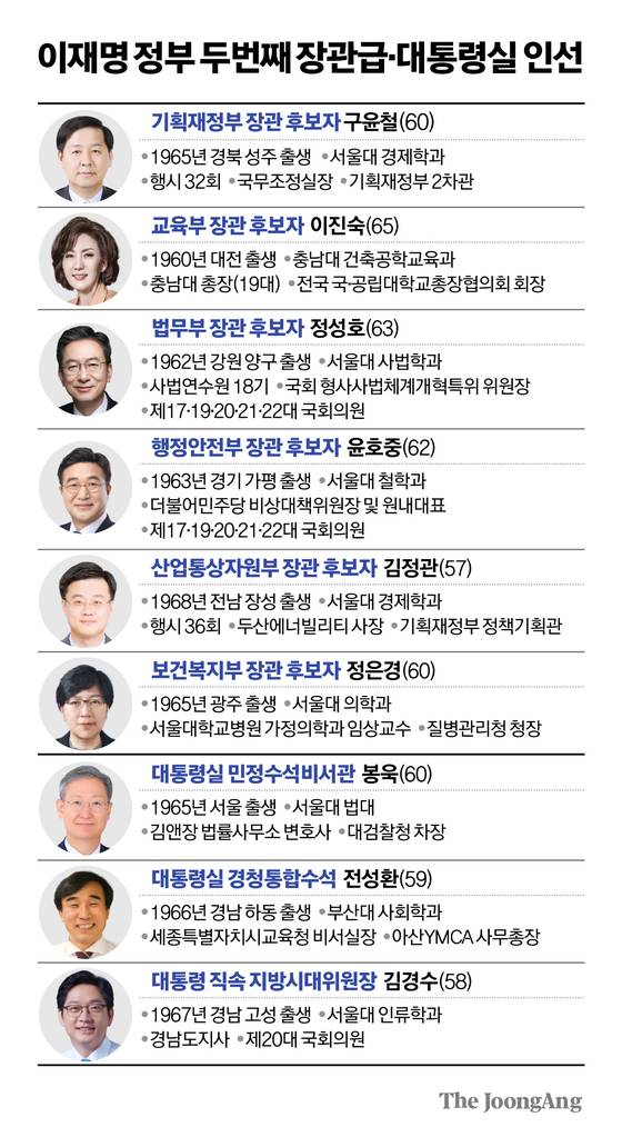 김경진 기자