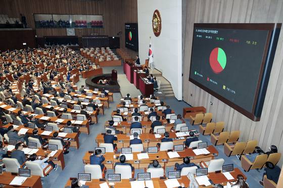 지난해 12월 10일 오후 국회 본회의에서 상속세 최고세율 인하·공제 확대 법안이 부결되고 있다. 김성룡 기자
