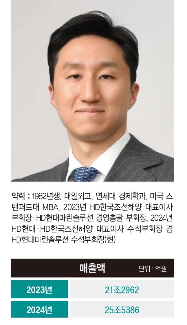 그래픽=송영 기자