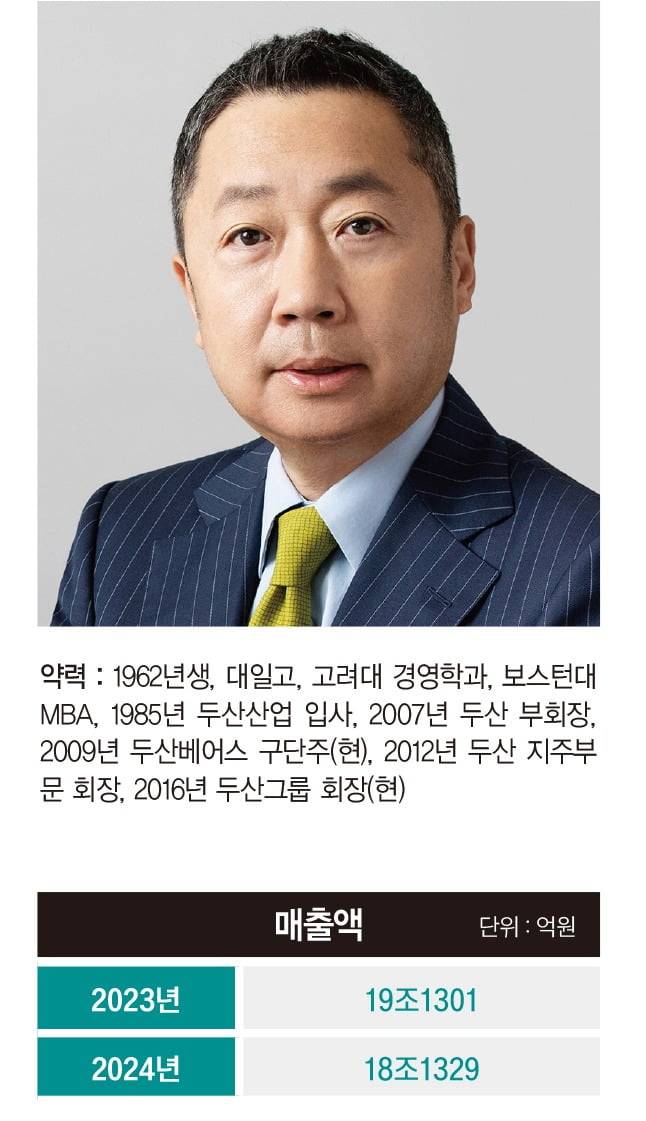 그래픽=송영 기자