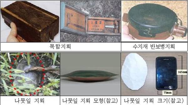 북한의 지뢰 형상.사진=합참 제공