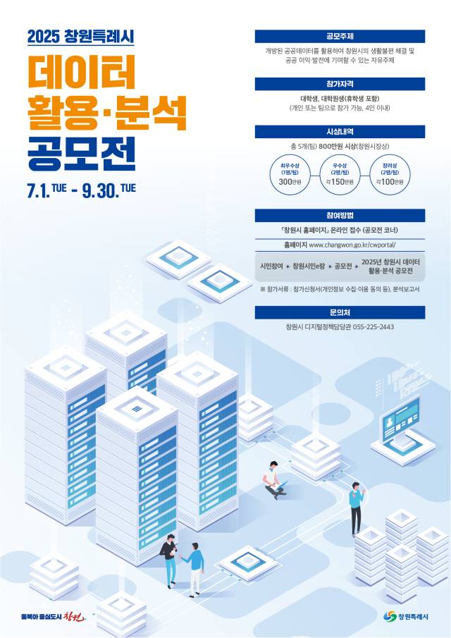 창원특례시는 시민 생활불편 해결 등 공공 이익에 기여할 창의적 공공데이터 활용 아이디어와 서비스를 발굴하기 위한 ‘2025년 창원시 데이터 활용·분석 공모전’을 9월 30일까지 개최한다.