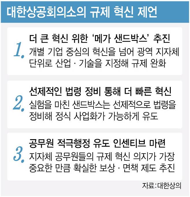 (그래픽=김정훈 기자)