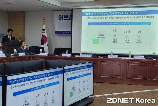 최준영 인천성모병원 호흡기내과 교수는 COPD의 1인당 경제 부담이 국내 만성질환 중 가장 높다고 지적했다