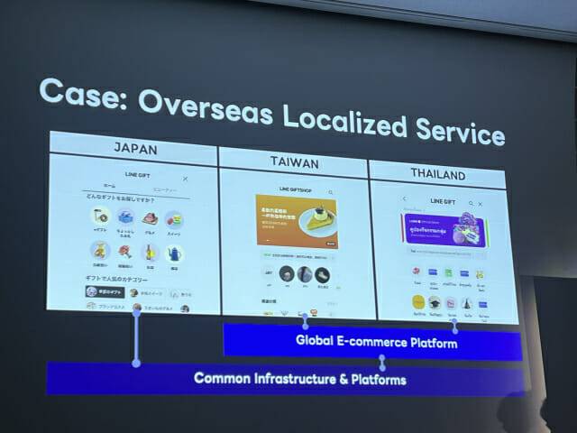 라인 글로벌 서비스 (사진=지디넷코리아)