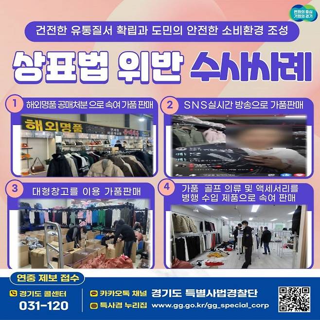 경기도특별사법경찰단의 상표법 위반 수사사례